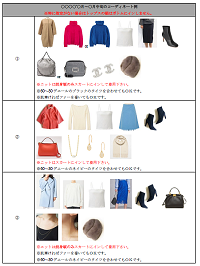 スタイリングレポート